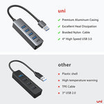 USB-A Hub (4 in 1) | USB 3.0