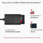 USB-C - SD/MicroSD カード リーダー | UHS-I | ピクセル