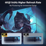 Cable USB-C a HDMI 8K | PANTALLA ++