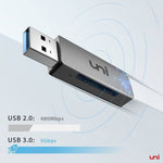 Card Reader Fast Speed