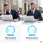 A reliable Gigabit connection when wireless connectivity is inconsistent or weak | uni