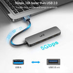 Up to 5 Gbit/s high-speed data transfer, backward compatible | uni