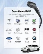 Câble de charge uni Type 2 EV 11 kW 7 m Station de recharge portable pour voiture électrique triphasée