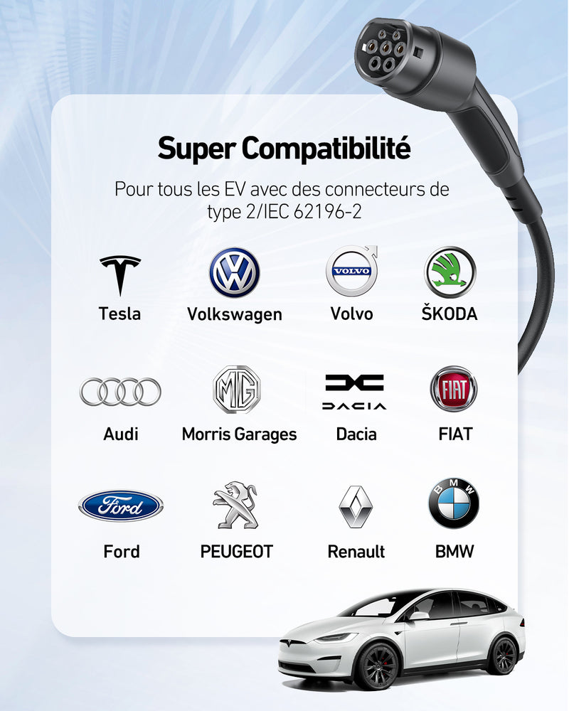 Câble de charge uni Type 2 EV 11 kW 7 m Station de recharge portable pour voiture électrique triphasée