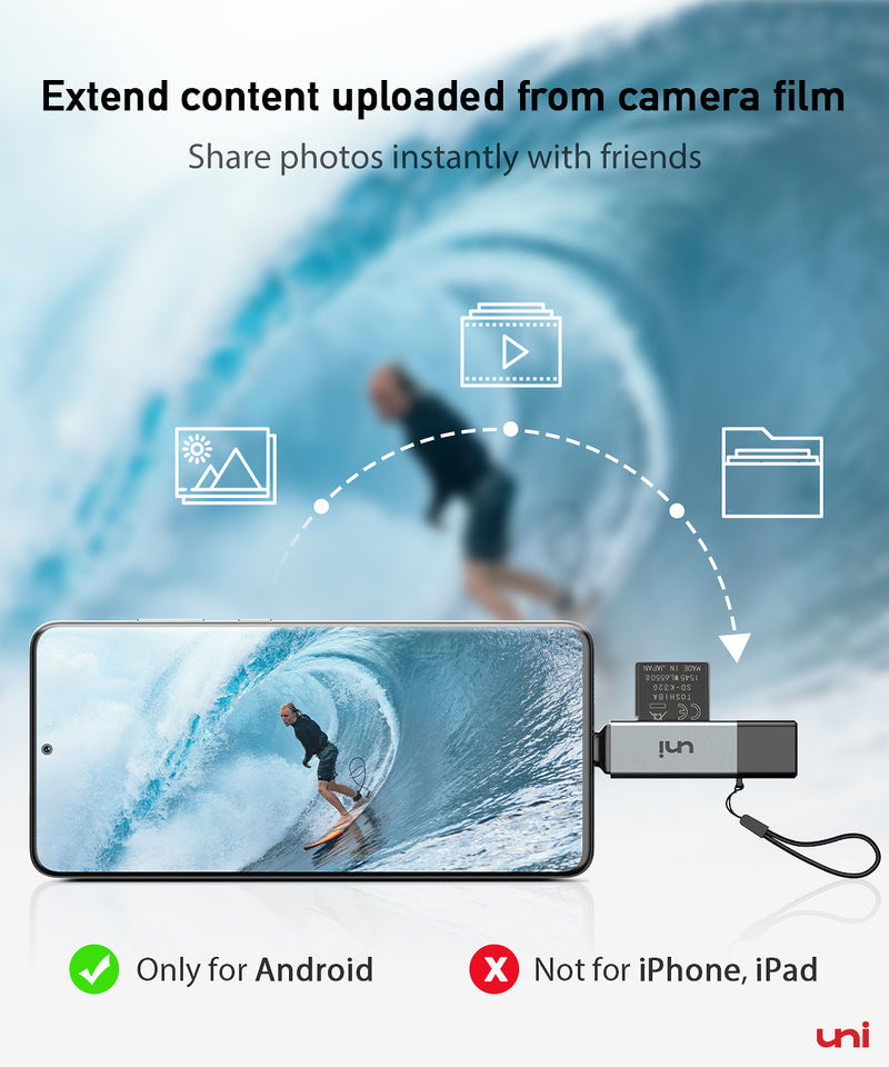 USB C & USB 3.0 to SD/MicroSD Card Reader | UHS-I | PIXEL