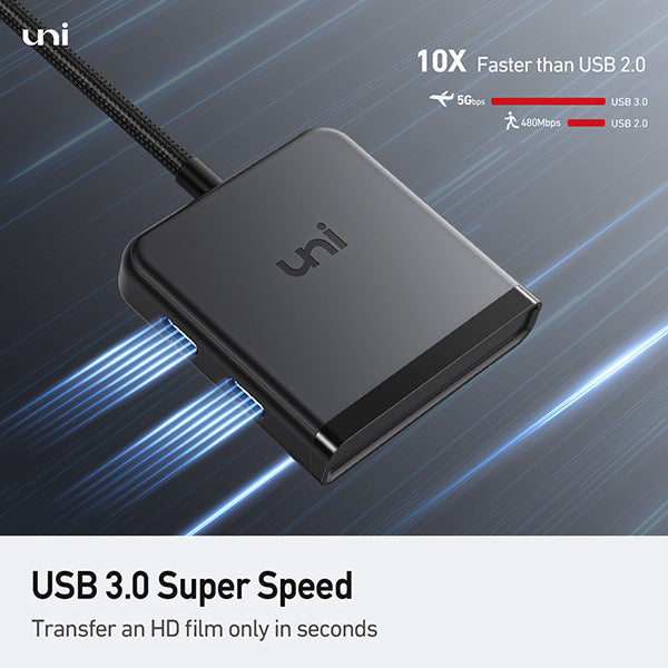 Concentrador USB-C 5G｜4*USB-C | Etéreo