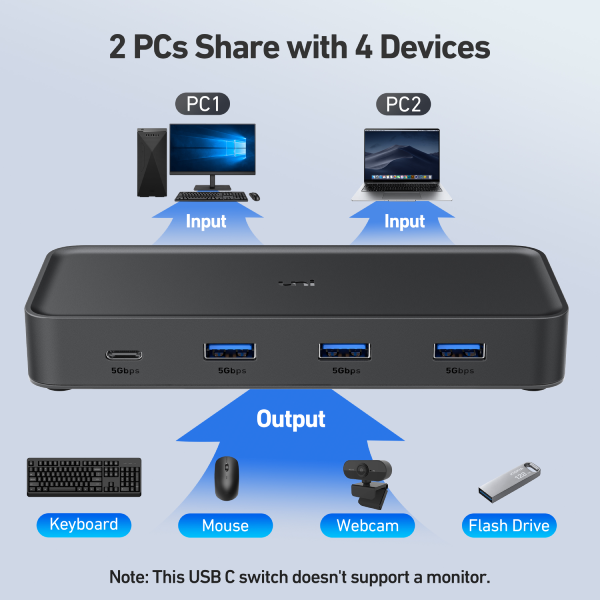 USB 3.0 4-poorts switcher met afstandsbediening en USB-A-kabels