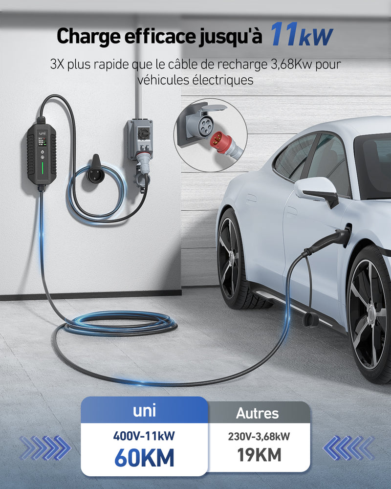 Câble de charge uni Type 2 EV 11 kW 7 m Station de recharge portable pour voiture électrique triphasée