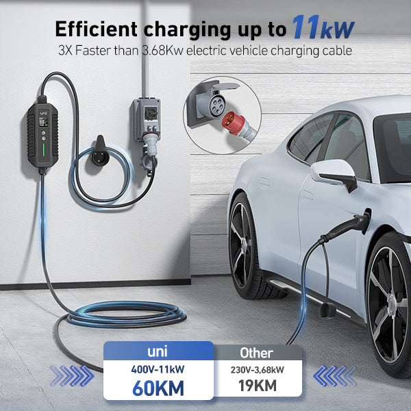 uni Type 2 EV Charging Cable 11 kW 7 m 3-Phase Portable Electric Car Charging Station