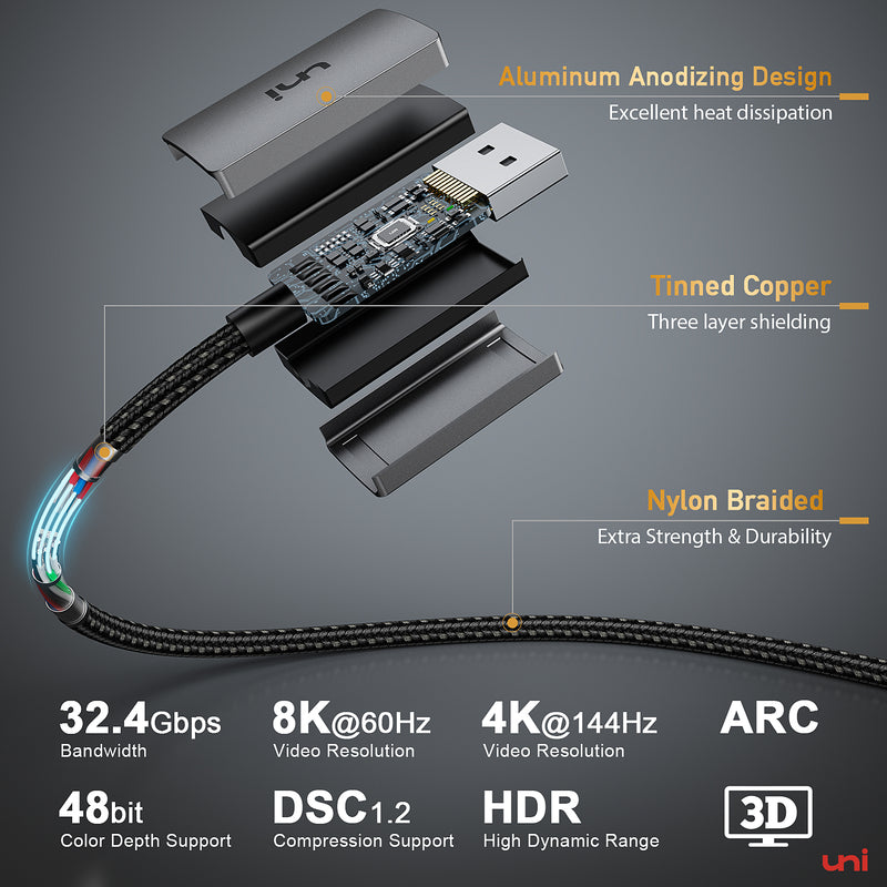 USB-C to DisplayPort Cable 8K | DISPLAY Superior