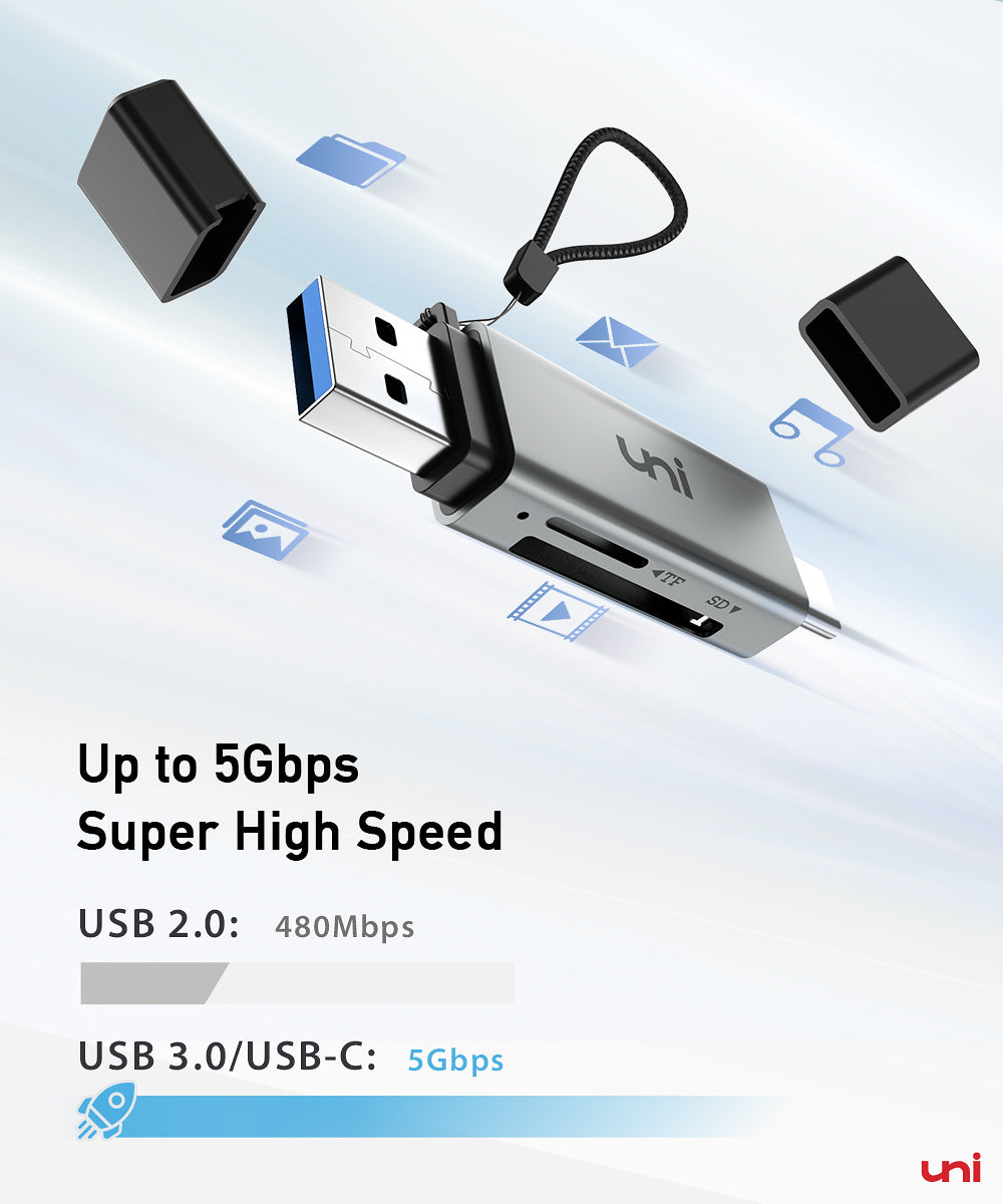 Card Reader SD/MicroSD Card Adapter, iPhone 15 Compatible, UHS-I | uni Card Reader SD/MicroSD Card Adapter, iPhone 15 Compatible, UHS-I | uni