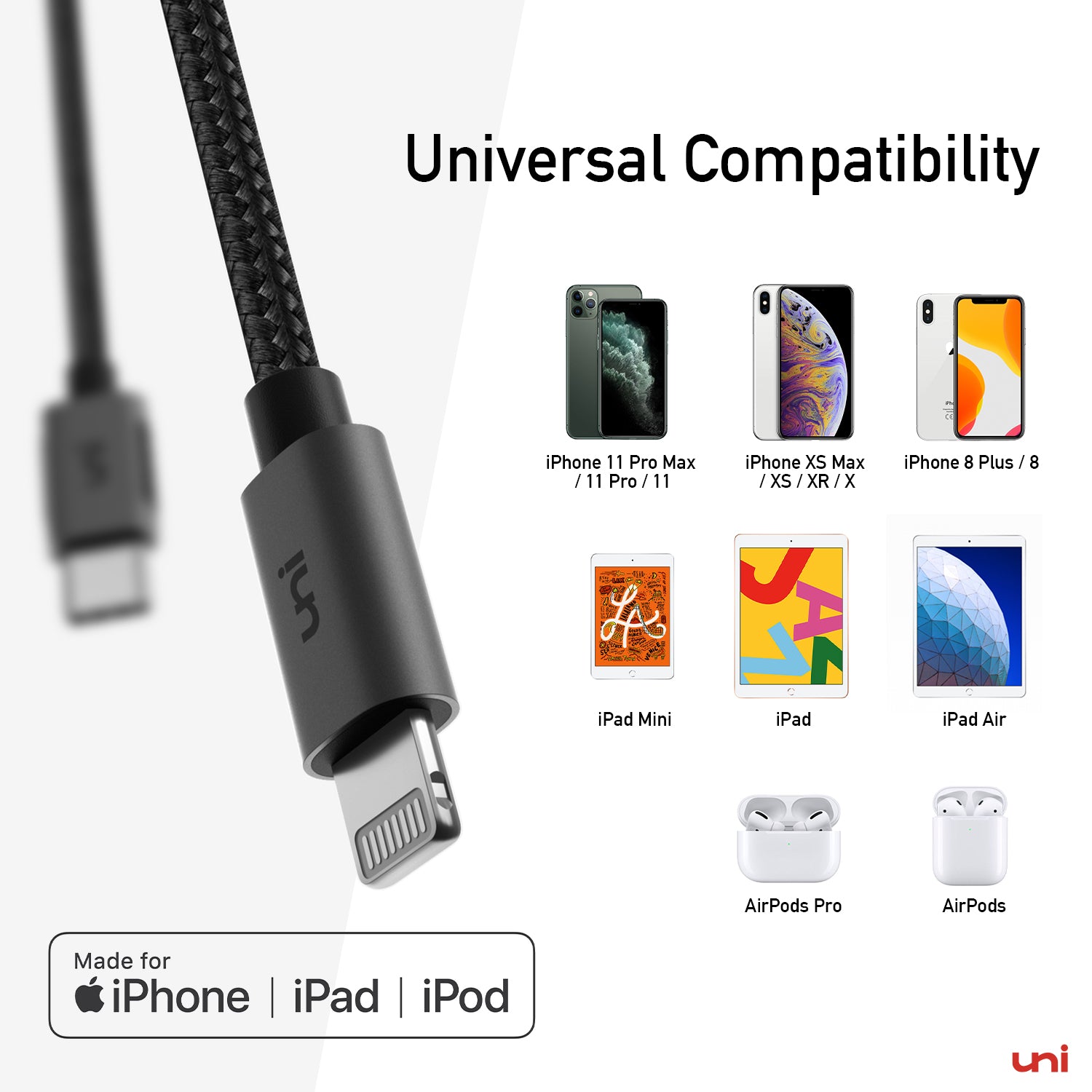 Adaptateur connecteur Lightning vers USB-C - Maxlife - Univertel