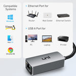 USB-A to Ethernet Adapter 1G | SWIFT
