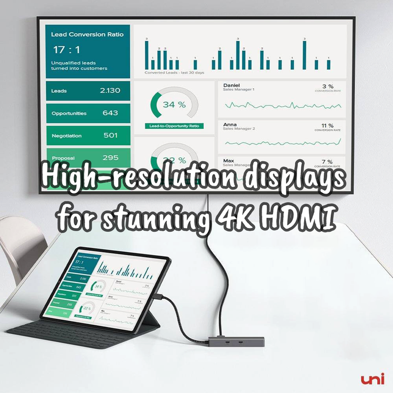 USB-C Hub ( 6 in 1 ) | PD | Unet