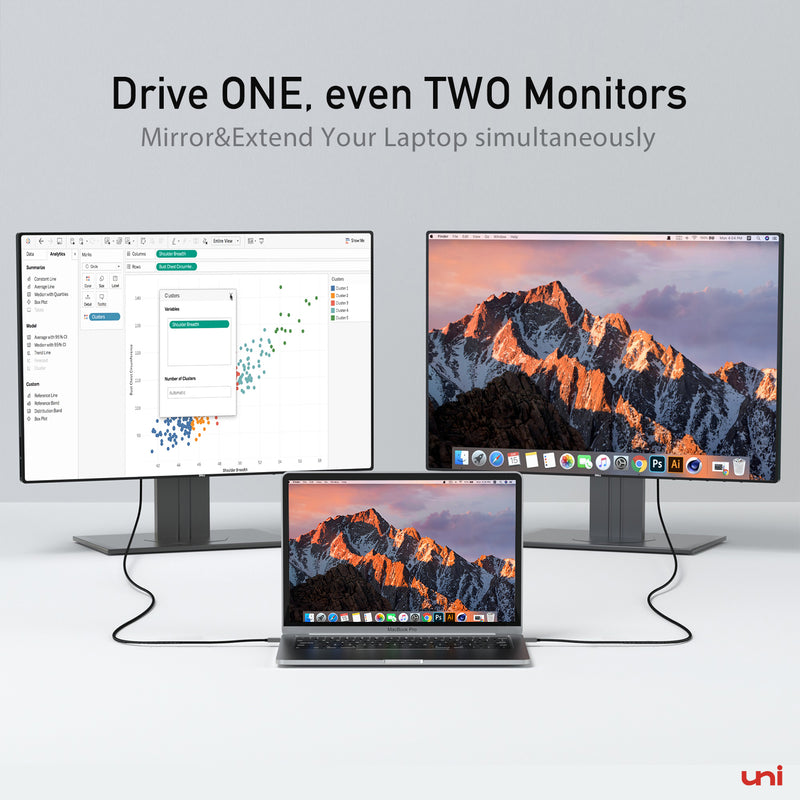 USB-C naar HDMI-kabel 4K | SCHERM +