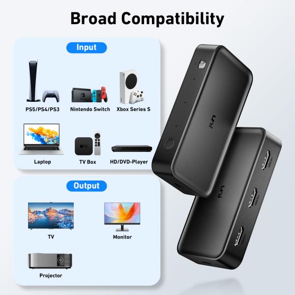 HDMI Switch 3 in 1 With Remote | 4K@60Hz - uni