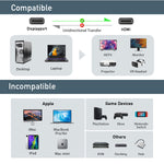 DisplayPort to HDMI Cable 4K@30Hz | DISPLAY