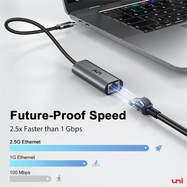 Amazon.co.jp: アドテック 2.5Gbps Type-C to RJ45 高速イーサー
