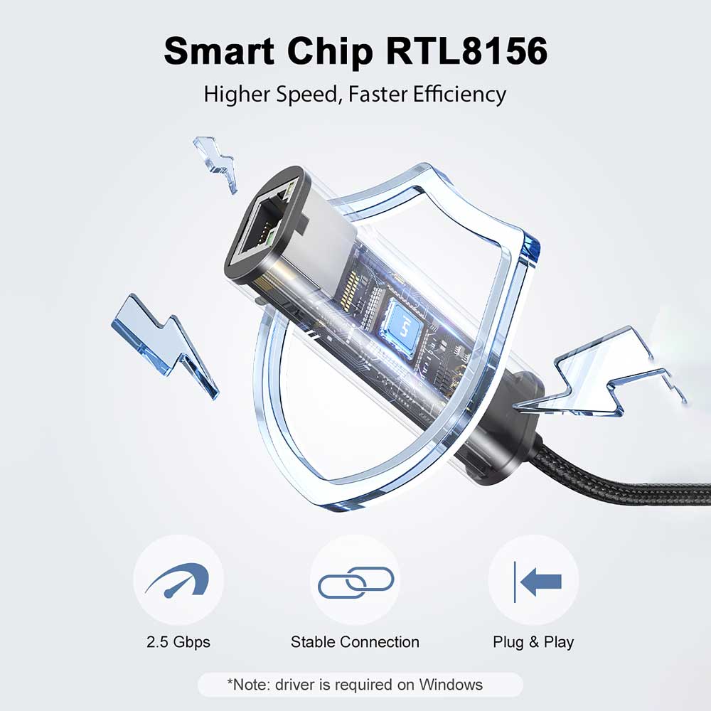 Smart Chip RTL8156 Chipset for uni Ethernet Adapter | uni