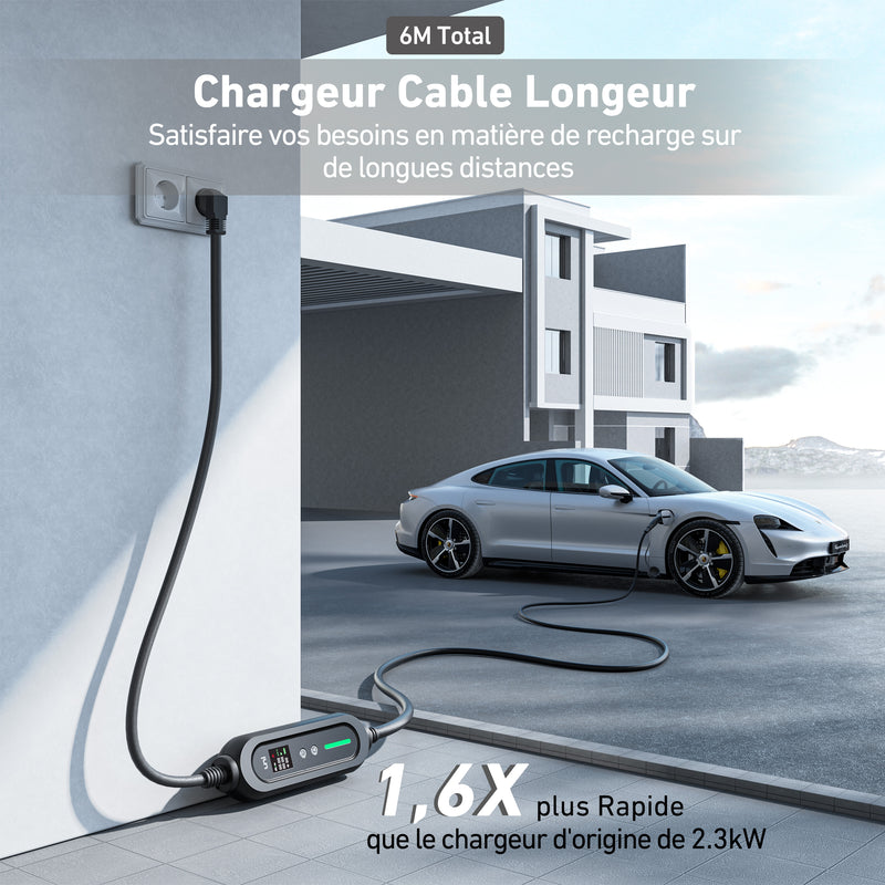 uni Type 2 Câble de charge 3,68 kW, monophasé | 6-16 A