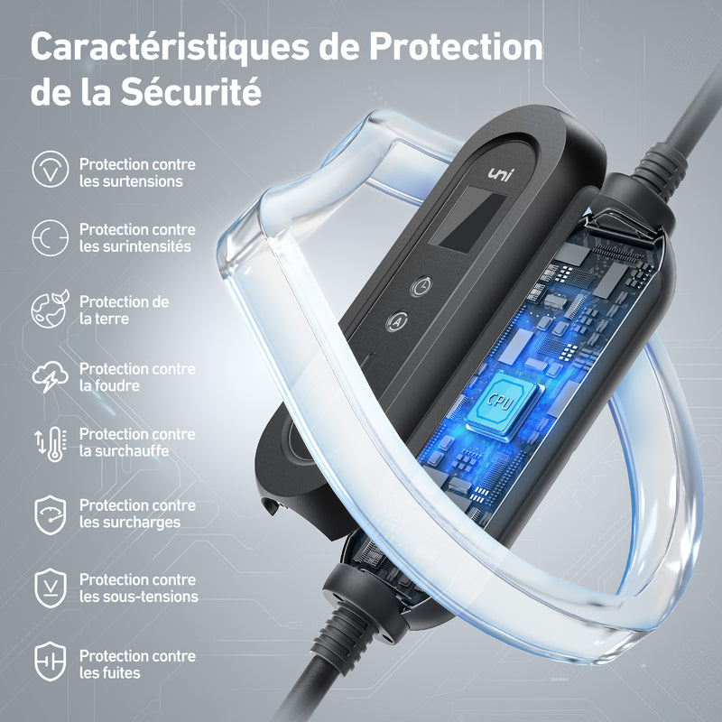 uni Type 2 Câble de charge 3,68 kW, monophasé | 6-16 A