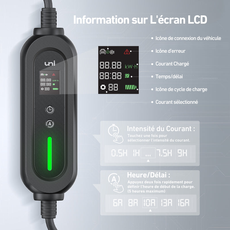 uni Type 2 Câble de charge 3,68 kW, monophasé | 6-16 A