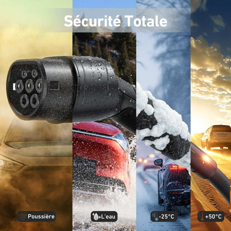 uni Type 2 Câble de charge 3,68 kW, monophasé | 6-16 A