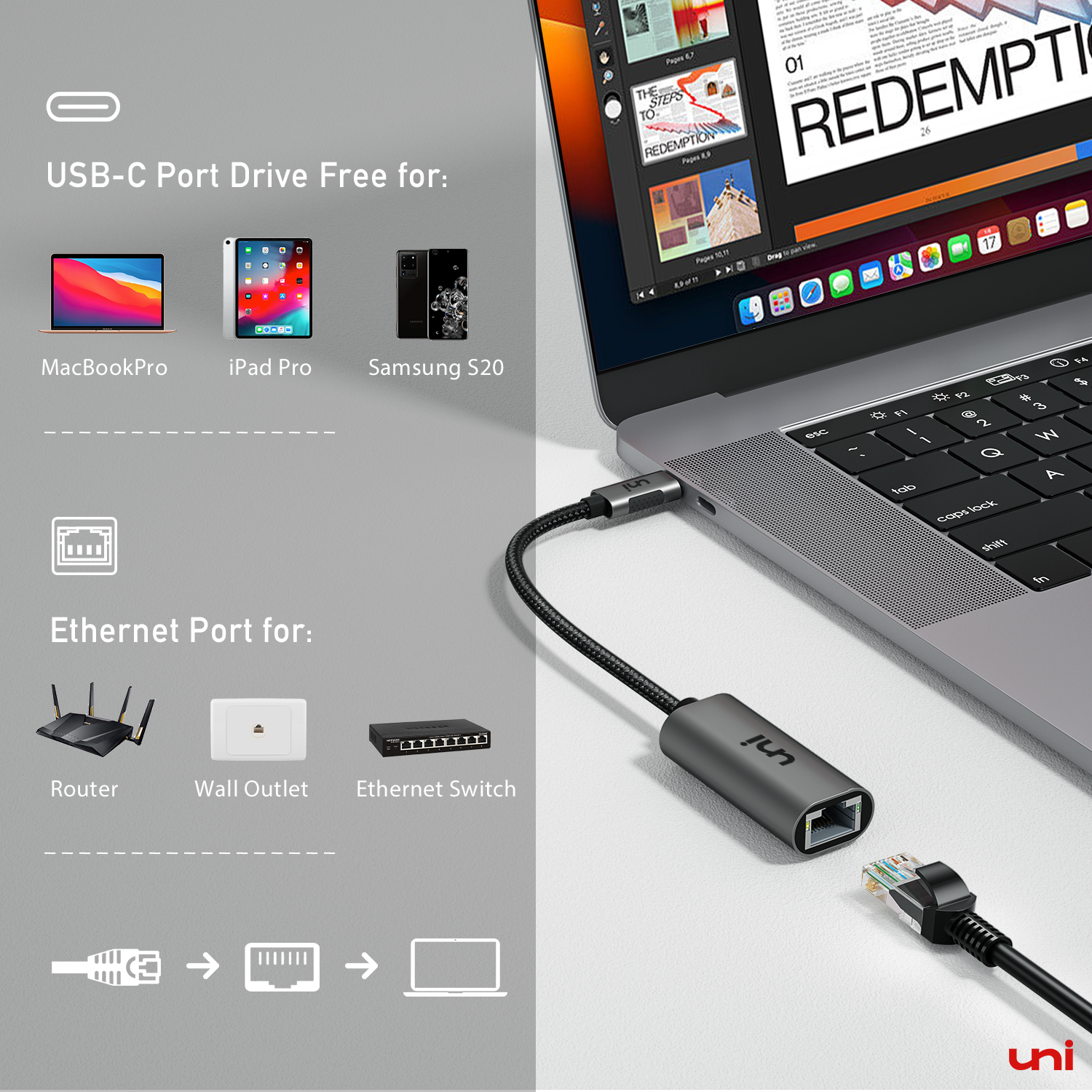 USB-C to Ethernet Adapter 1G | SWIFT
