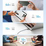 USB-C to USB-C Cable 100W Fast Charging | UNLIMITED