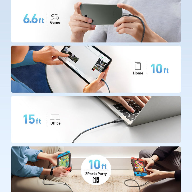 USB-C to USB-C Cable 100W Fast Charging | UNLIMITED