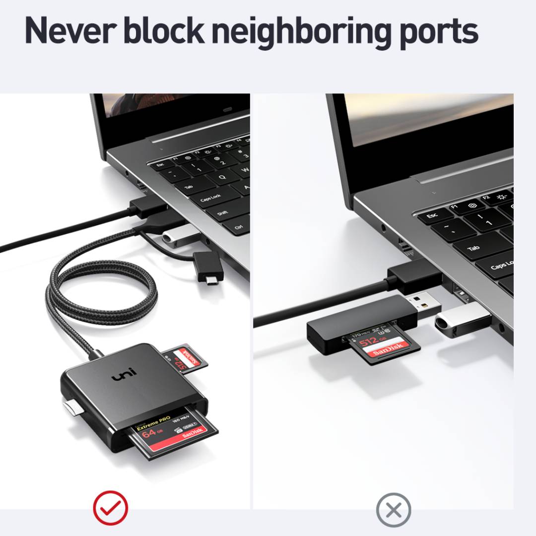 Card Reader, SD/TF/MS/CF , Dual Connector Card Adapter | 5Gbps | uni®