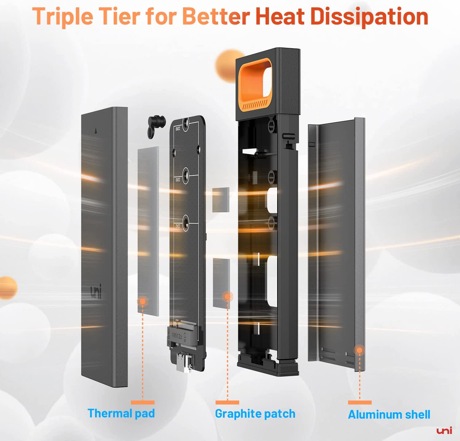 M.2 SSD Enclosure (Tool Free) Triple Tier For Better Heat Dissipation
