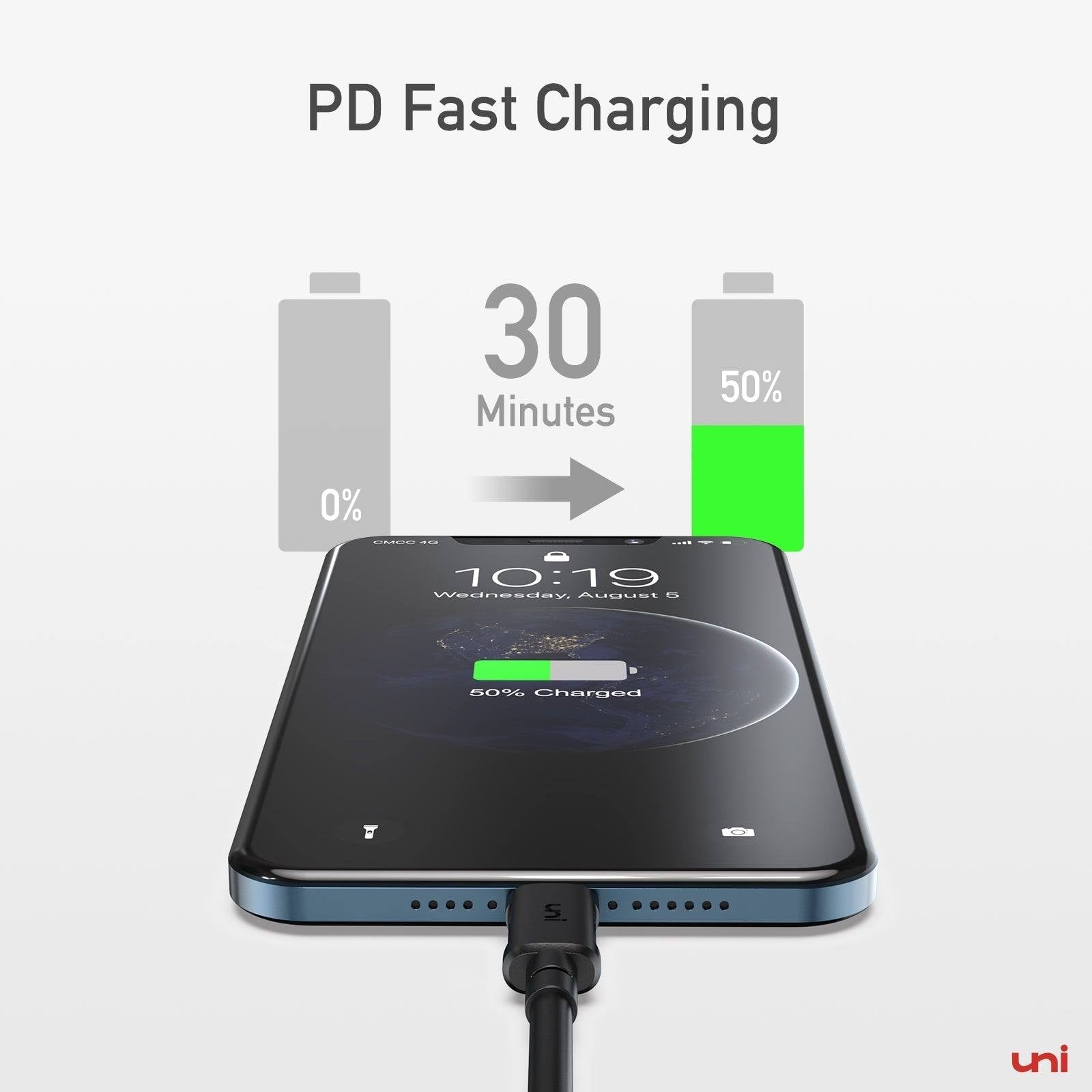 Telemacos revolution Åben Lightning Fast Charging USB C Cable, Apple iPhone USB C Cord | uni®
