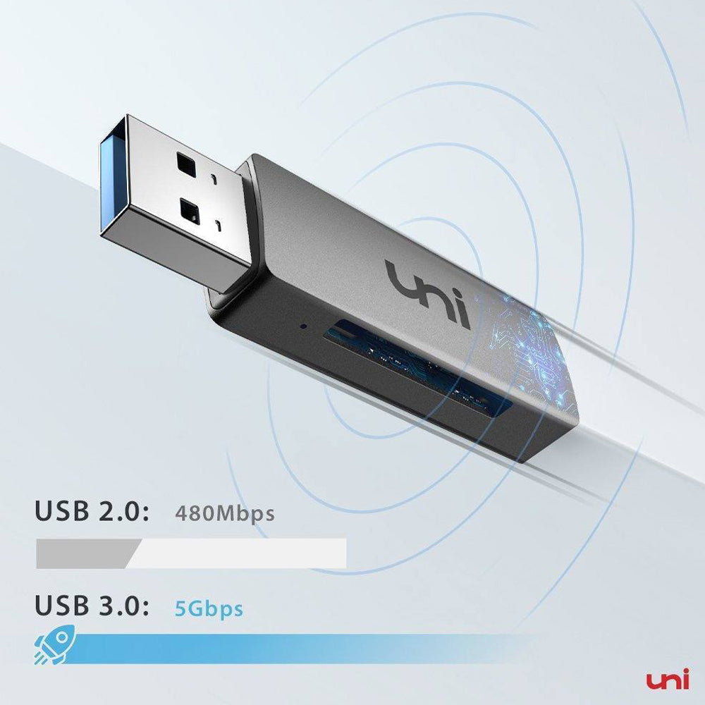 SD Card Reader, Uni USB 3.0 SD Card Adapter High-Speed Micro SD Memory Card Reader Support SD/Micro SD/TF/SDHC/SDXC/MMC/UHS-I Card Compatible with Mac