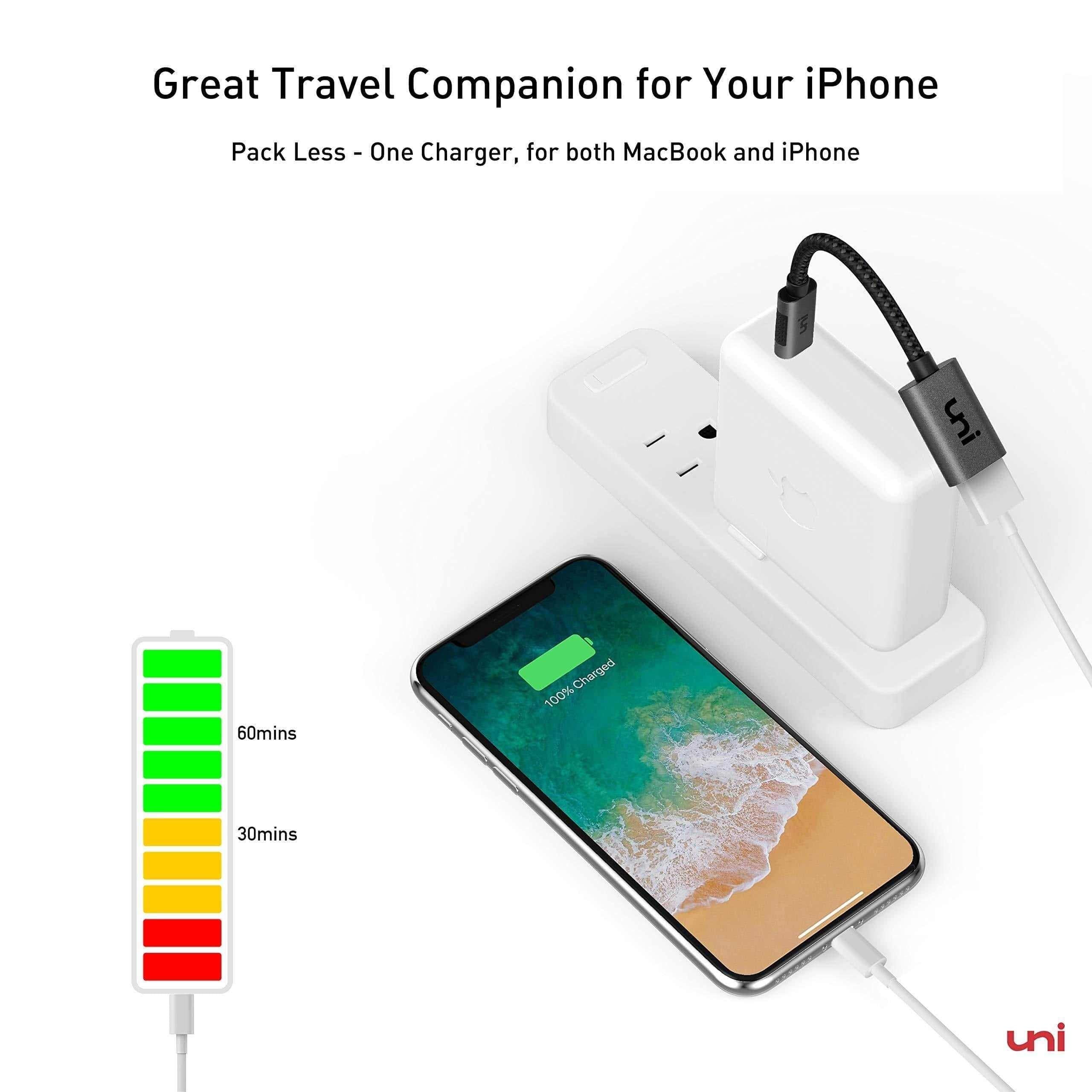 Great Travel Companion for your iPhone | uni