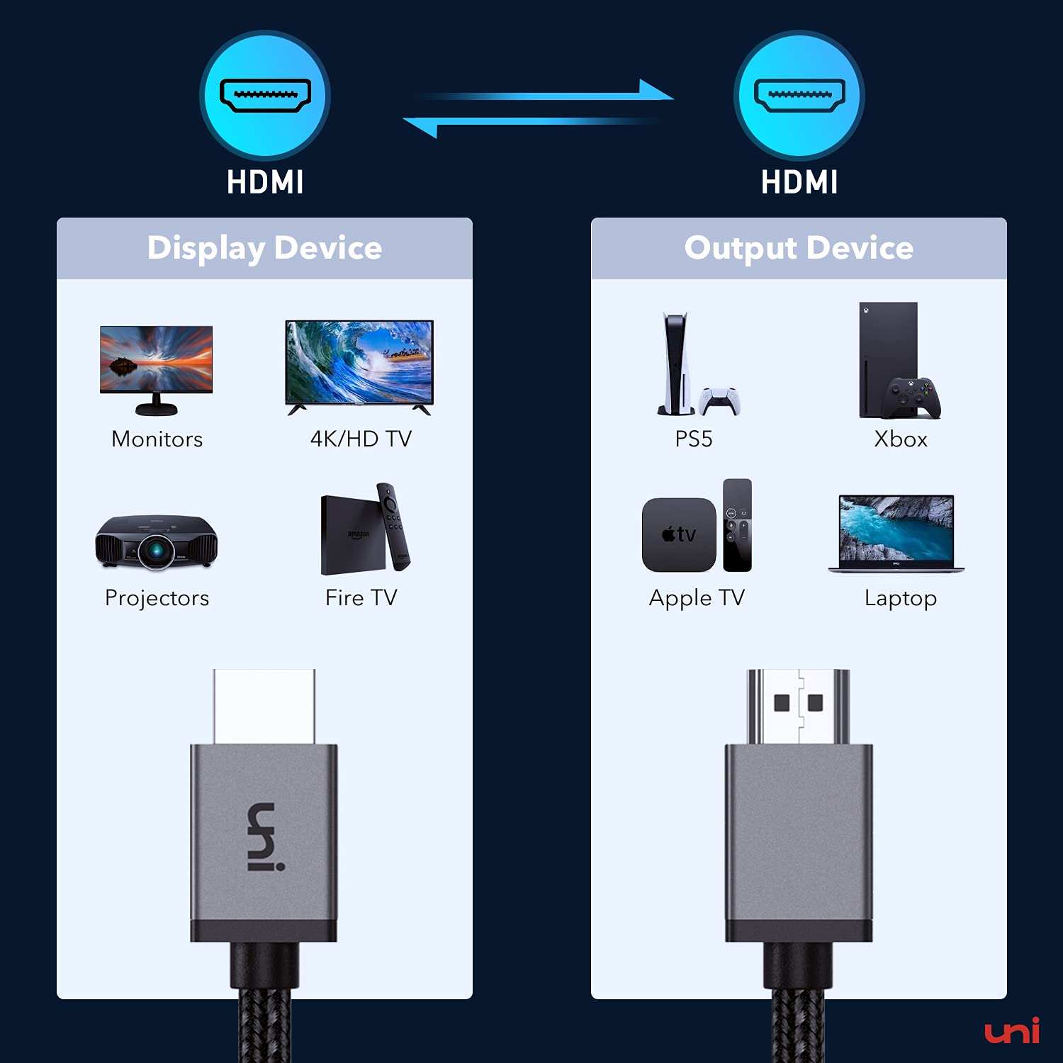 Cable TRUST HDMI a HDMI 2.1 de Ultra Alta Velocidad 8K<br>