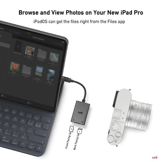 TechSavvy-Kit | SSD-Gehäuse, USB 3.0-Hub, USB4-Kabel und SD-Leser