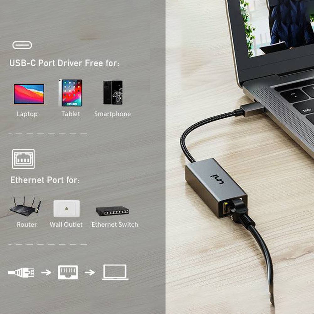 Ethernet USB C Adapter | uni