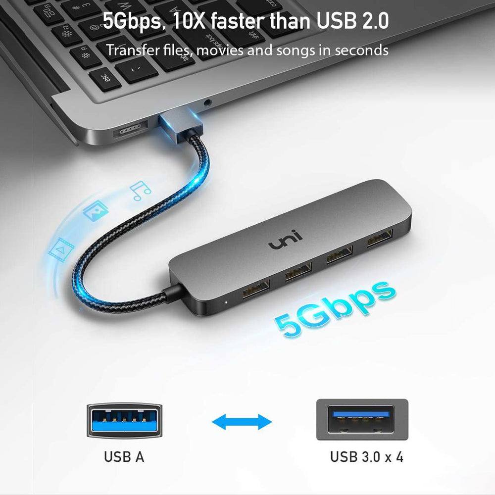 UGREEN USB 3.0 Hub 4 Ports Aluminum Ultra-Slim USB Multiport Adapter,  Powered USB C Splitter Compatible with MacBook, iMac, Surface, Laptop, PC