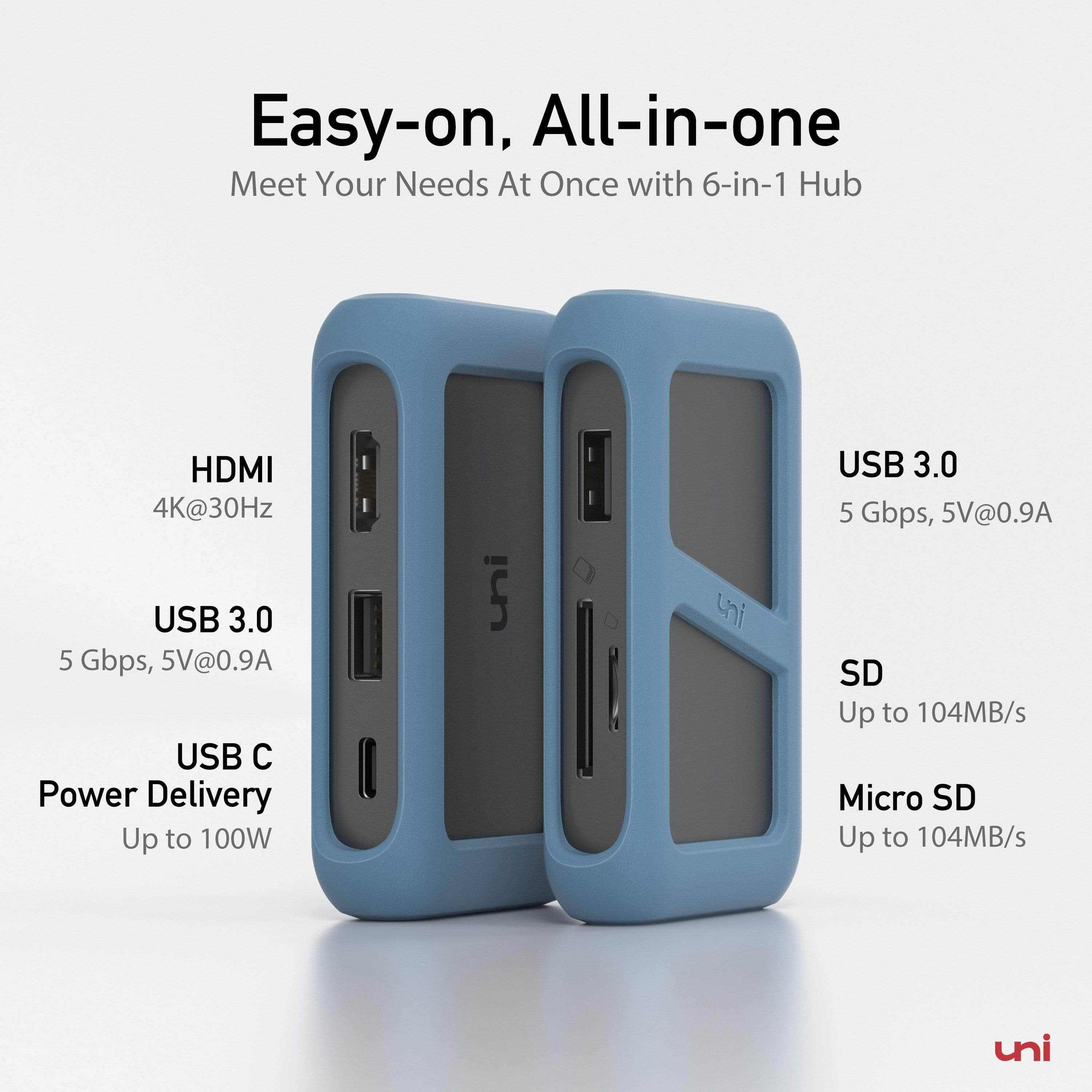 uni® C 6-in-1 Hub, Power Delivery, 4K HDMI, Dual Card Reader | Compact &