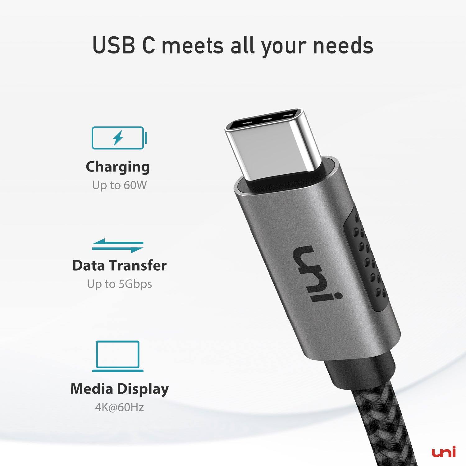 Cable cargador USB C, USB tipo C a cable de video USB C