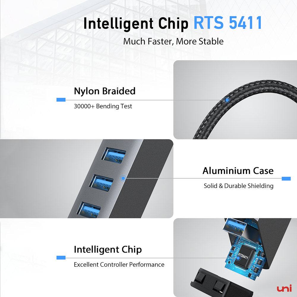 Intelligent Chip